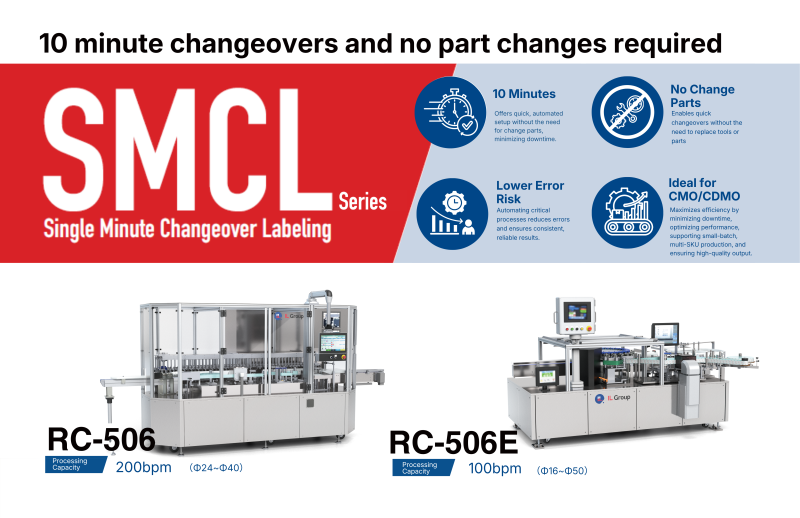 SMCL series